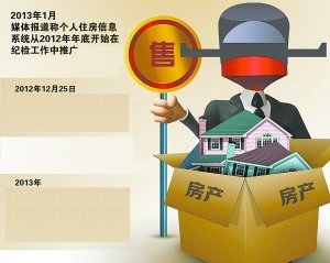 謠言止于真相 北京公務(wù)員房產(chǎn)風(fēng)波背后的思考