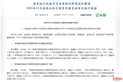 市場活力穩(wěn)步回升 2020年12月商品住宅銷售價(jià)格穩(wěn)中略漲的深層解讀